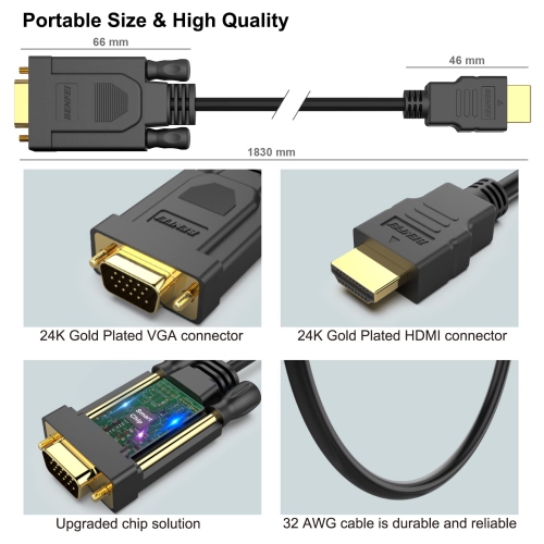 BENFEI HDMI to VGA 6 Feet Cable, [Uni-Directional] HDMI Computer to VGA Monitor Cable [Male to Male]