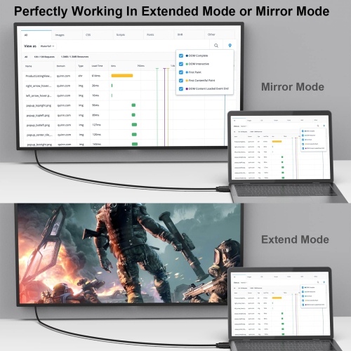 BENFEI HDMI to VGA 6 Feet Cable, [Uni-Directional] HDMI Computer to VGA Monitor Cable [Male to Male]