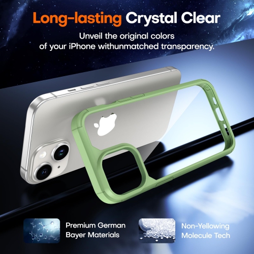 for iPhone 15 Plus Case, 5 in 1 1X Clear Case Not-Yellowing with 2X Tempered Glass Screen Protector + 2X Camera Lens Protector, Militarized Drop