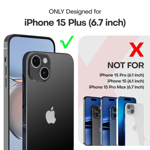 for iPhone 15 Plus Case, 5 in 1 1X Clear Case Not-Yellowing with 2X Tempered Glass Screen Protector + 2X Camera Lens Protector, Militarized Drop
