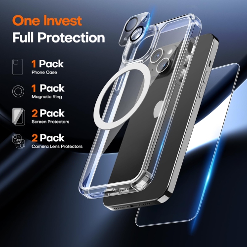 for iPhone 15 Plus Case, 5 in 1 1X Clear Case Not-Yellowing with 2X Tempered Glass Screen Protector + 2X Camera Lens Protector, Militarized Drop