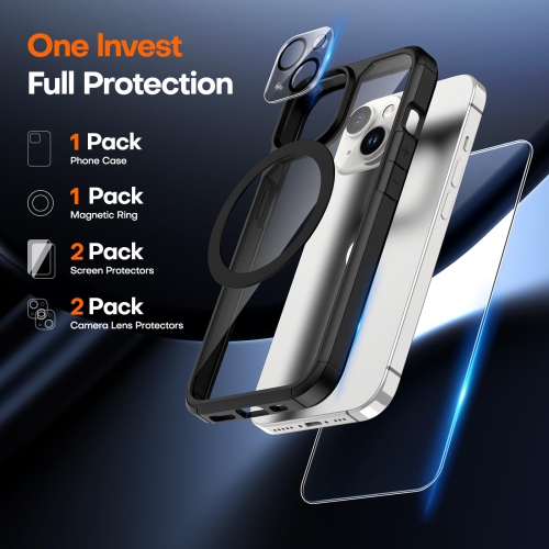 5-in-1 for iPhone 15 Case, Not Yellowing with 2X Screen Protectors + 2X Camera Lens Protectors, Military Grade Drop Protection Shockproof Slim Phone