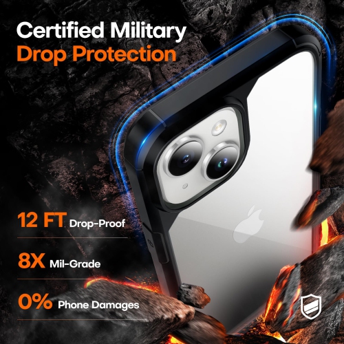5-in-1 for iPhone 15 Case, Not Yellowing with 2X Screen Protectors + 2X Camera Lens Protectors, Military Grade Drop Protection Shockproof Slim Phone
