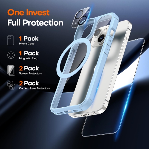 for iPhone 15 Plus Case, 5 in 1 1X Clear Case Not-Yellowing with 2X Tempered Glass Screen Protector + 2X Camera Lens Protector, Militarized Drop