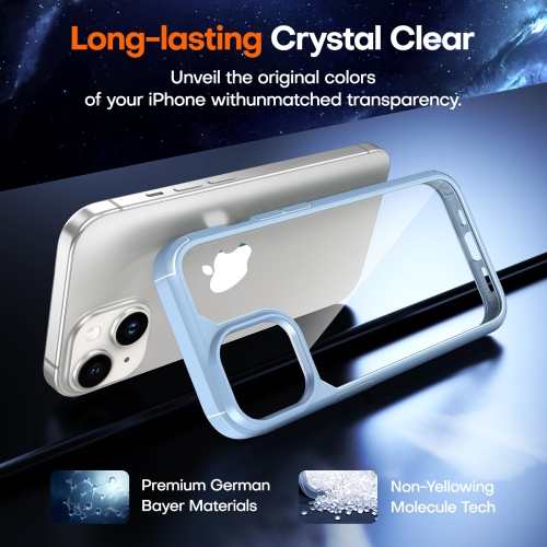 for iPhone 15 Plus Case, 5 in 1 1X Clear Case Not-Yellowing with 2X Tempered Glass Screen Protector + 2X Camera Lens Protector, Militarized Drop