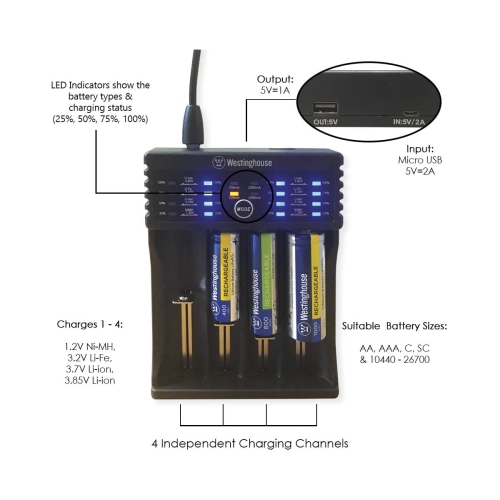 Westinghouse 4 Bay Universal NiMH, Li-Ion, LifeP04 Smart Charger
