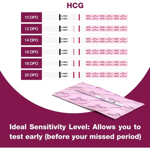 Easy@Home premiers tests de grossesse : Paquet de 40 bandes de grossesse faciles à utiliser et détection précoce à la maison - tests de fertilité