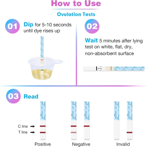 Easy@Home Accurate 40 Ovulation Tests Strips & 10 Early Pregnancy Tests Strips Kit: Easy to Use Clear Result Tests Fertility Test | 40 LH + 10 HCG