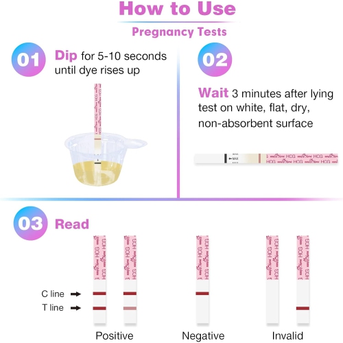 Easy@Home Accurate 40 Ovulation Tests Strips & 10 Early Pregnancy Tests Strips Kit: Easy to Use Clear Result Tests Fertility Test | 40 LH + 10 HCG