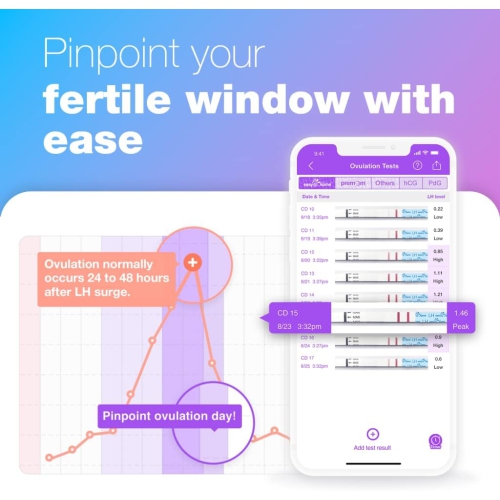 Easy@Home 25 Ovulation & 10 Pregnancy Test Strips Kit: Accurate Ovulation Predictor Kits - Powered by Premom Ovulation Fertility Tracker APP | 25LH +