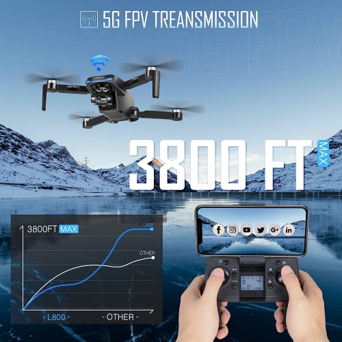 Drones with Camera for Adults 4K: Advanced 3-Axis Gimbal Stability, Smart GPS Navigation, Dual Battery System for Longer Flights & Exceptional Aerial