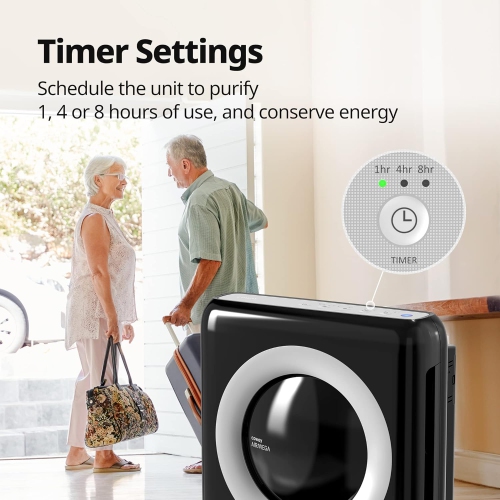 Purificateur d'air True HEPA AirMega AP-1512HH de Coway avec surveillance de la qualité de l'air, mode automatique, minuterie, indicateur de filtre,