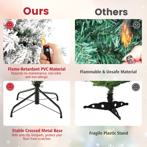 Gymax 6/7/8 FT Pre-Lit Snow-Flocked Xmas Tree 3-Minute-Setup Artificial Hinged Christmas Tree