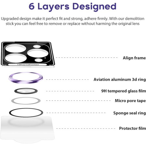 XCRS – Ring de protection en verre trempé, antirayure, anneau d’appareil photo individuel pour Apple iPhone 14 Pro Max