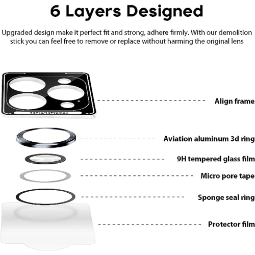 XCRS – Ring de protection en verre trempé, antirayure, anneau d’appareil photo individuel pour Apple iPhone 14 Pro Max