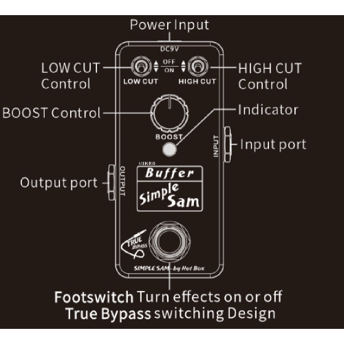 Simple Sam Buffer Mikro Guitar Effect Pedal True Bypass Astounding Tone