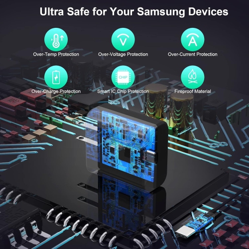 Chargeur super rapide de Samsung, adaptateur de chargement mural USB-C Super Fast de 45 W avec câble de chargement rapide de type C de 5FT W.