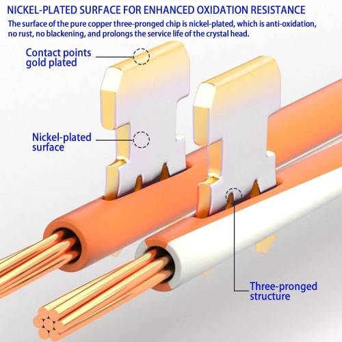 50/50 Pack CAT6 RJ45 Connectors Shielded CAT6 Connector CAT6/CAT5E RJ45 Connector Ethernet Coupler 8p8c with Plastic