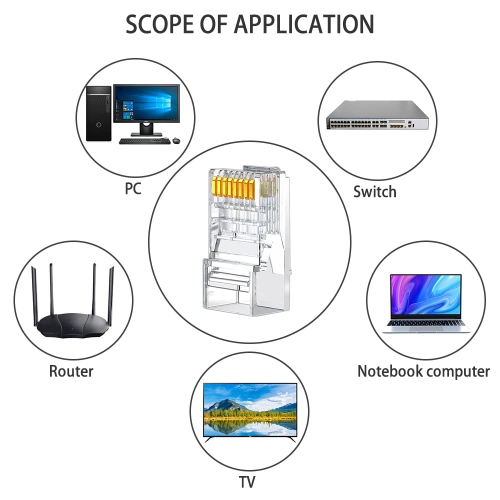 50/50 Pack CAT6 RJ45 Connectors Shielded CAT6 Connector CAT6/CAT5E RJ45 Connector Ethernet Coupler 8p8c with Plastic