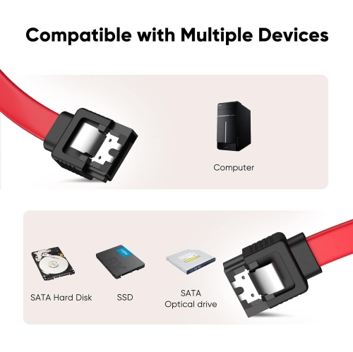 SATA III Cable, [5-Pack] 8-inch SATA III 6.0 Gbps 7pin Female to Female Data Cable with Locking Latch,