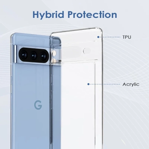 Étui transparent anti-jaunissement pour le Pixel 8 Pro 6,7&nbsp;po 5G de Google | absorption des chocs, anti-empreintes, résistant aux rayures