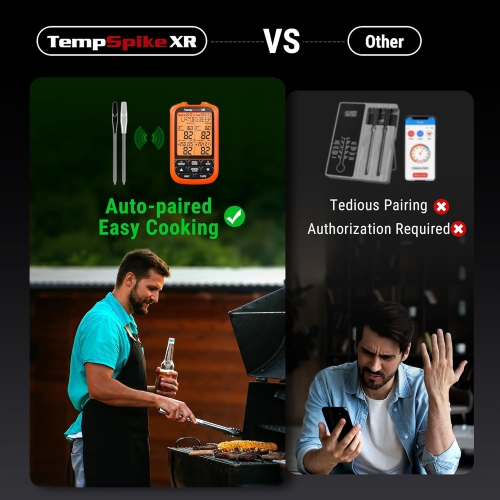 ThermoPro TempSpike 500FT Truly Wireless Meat Thermometer