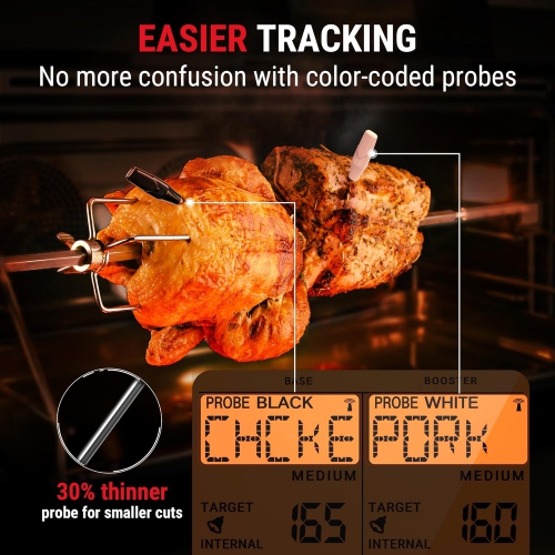 ThermoPro TempSpike 500FT Truly Wireless Meat Thermometer