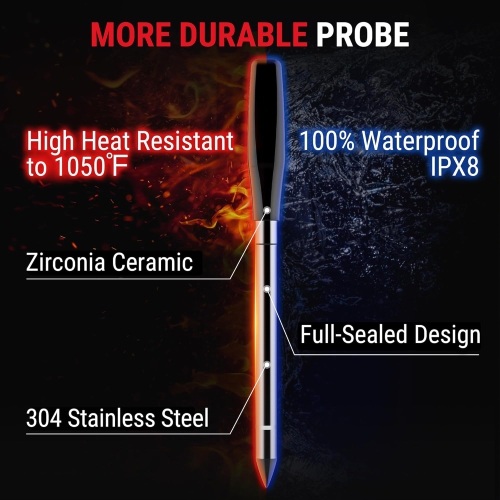 ThermoPro TempSpike 500FT Truly Wireless Meat Thermometer