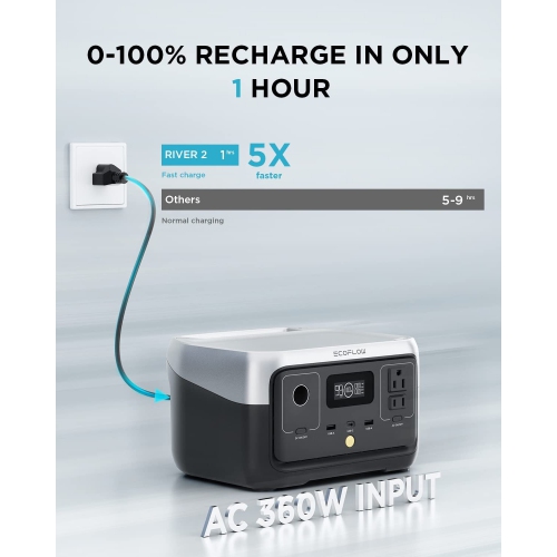 River 2 Portable Power Station - 256Wh LiFeP04 Battery, 1 Hour Fast Charging, 2 AC Outlets up to 600W, Solar Generator for Outdoor Camping, RVs, and