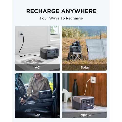 River 2 Portable Power Station - 256Wh LiFeP04 Battery, 1 Hour Fast Charging, 2 AC Outlets up to 600W, Solar Generator for Outdoor Camping, RVs, and
