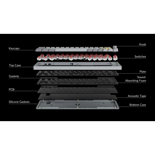 Clavier de jeu mécanique Q9 RVB Hotswap de Keychron – Ultra Mini Layout, touches Gateron Pro Red avec bouton – Compatible avec Windows et macOS, noir