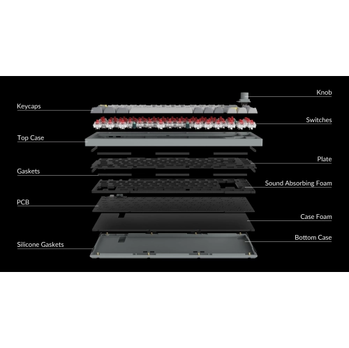 Clavier de jeu mécanique Q9 RVB Hotswap de Keychron – Ultra Mini Layout, touches Gateron Pro Red avec bouton – Compatible avec Windows et macOS, bleu