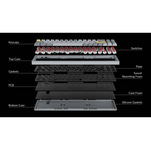 Keychron Q7 RGB Hotswap Mechanical Gaming Keyboard – 70% Layout, Gateron Pro Brown Switches – Compatible with Windows & macOS, Blue