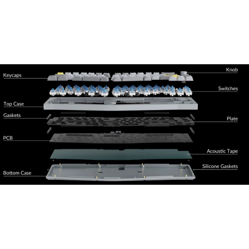 Keychron Q8 RGB Hotswap Mechanical Gaming Keyboard – 65% Alice Layout , Gateron Pro Red Switches with Knob – Compatible with Windows & macOS, Grey