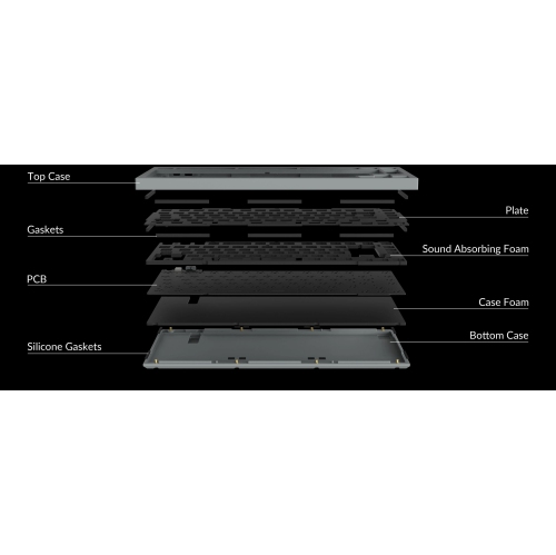 Keychron Q8 RGB Hotswap Mechanical Gaming Keyboard – 65% Alice Layout , Barebones with Knob – Compatible with Windows & macOS, Black