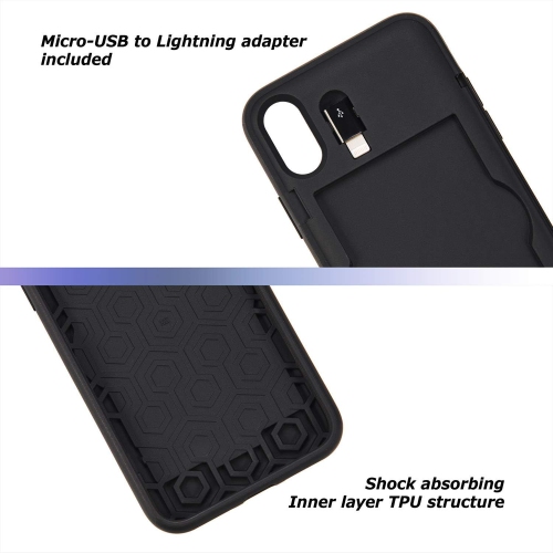 CX PRO II Case for iPhone Xs/iPhone X, with Card Holder | Slim Protective Cover with Hidden Cards Wallet Flip Slot