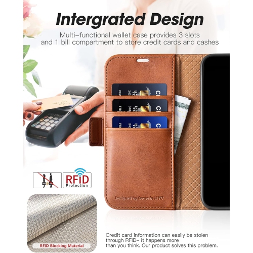iPhone 13 Pro Max Case, iPhone 13 Pro Max Wallet 5G Case, PU Leather Folio Flip Case with 【Card