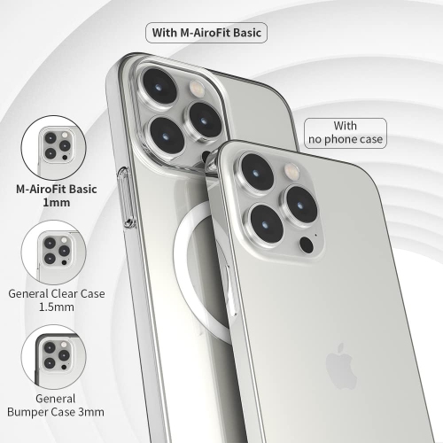 iPhone 13 Mini Ultra Thin Clear Phone Cover for MagSafe Case, Non Yellowing Strong Magnetic Slim Fit Cell