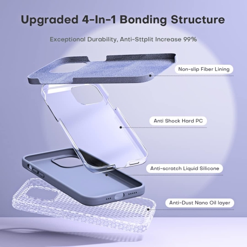 [5 in 1] Designed for iPhone 12 Case & iPhone 12 Pro Case, with 2 Pack Screen Protector + 2 Pack Camera Lens