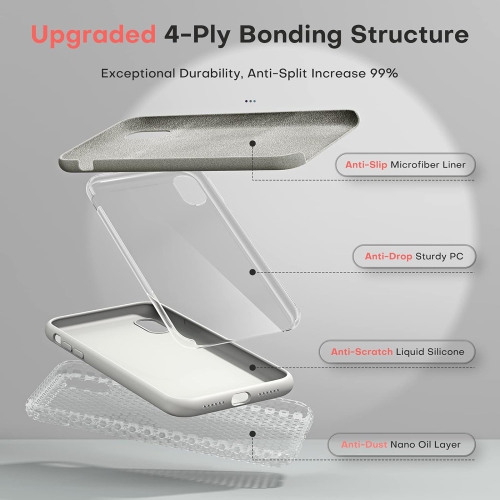 [3 in 1] for iPhone XR Case, with 2 Pack Screen Protector, Slim Liquid Silicone Phone Case for iPhone XR 6.1