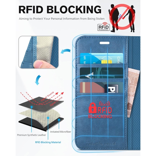 iPhone XR Wallet Case PU Leather iPhone XR Case with Card Slots Magnetic Closure RFID Blocking Full Protection