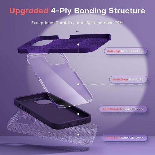 [5 in 1] for iPhone 14 pro max Case, with 2 Pack Screen Protector + 2 Pack Camera Lens Protector, Slim Liquid