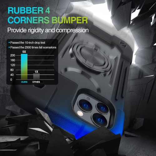 Étui pour iPhone 13 Pro Max, étui antichoc robuste anti-chute, transparent cristal, iPhone 13 Pro Max