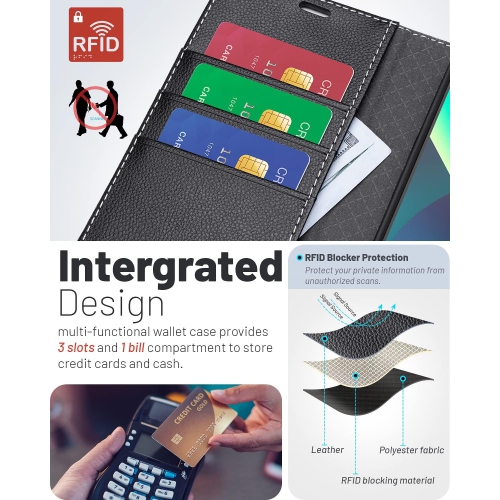 iPhone 13 Case, PU Leather iPhone 13 5G Wallet Case[Card Holder][Kickstand] [TPU Inner Shell][RFID Blocking] Flip