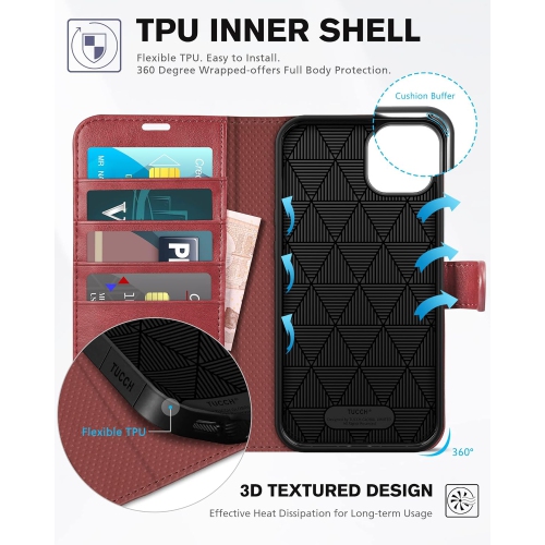 Case Wallet for iPhone 14 Plus, [RFID Blocking] PU Leather Stand Folio Cover with 4 Card Slots [TPU Protective