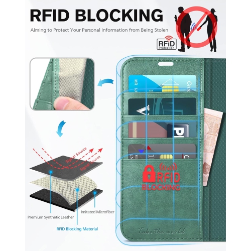 Wallet Case for iPhone 14 Plus 5G, RFID Blocking 4 Card Slot Holder [TPU Interior Protective Case], Magnetic