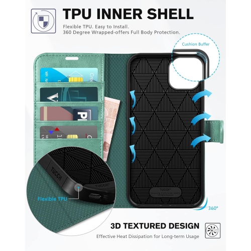 Wallet Case for iPhone 14 Plus 5G, RFID Blocking 4 Card Slot Holder [TPU Interior Protective Case], Magnetic