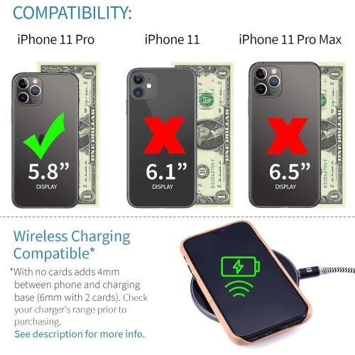 iPhone 11 Pro Wallet Case: Built-in Metal Plate for Magnetic Mounting & 2 Credit Card Holders (5.8" Exec M2,