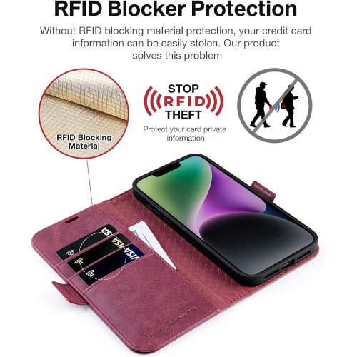 iPhone 14 Plus Case, PU Leather iPhone 14 Plus Case Wallet Retro [Card Holder] [Kickstand] [RFID Blocking] [TPU