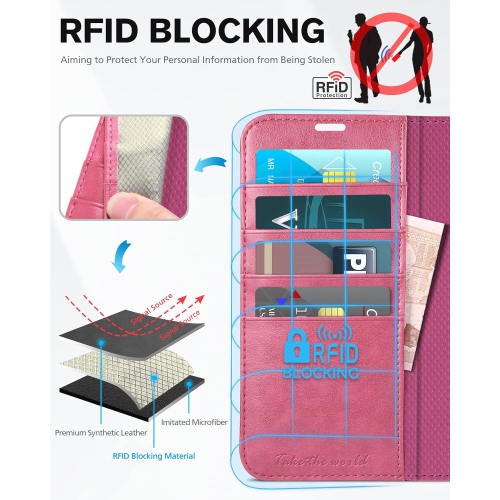 Case for iPhone 14 Wallet Case 6.1", Flip Wallet PU Leather Magnetic Protective Cover with [RFID Blocking] [4